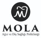 Mola Diş Kliniği